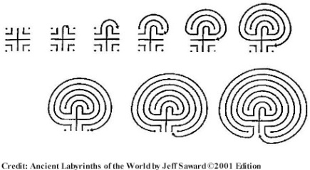 instructions for drawing a labyrinth